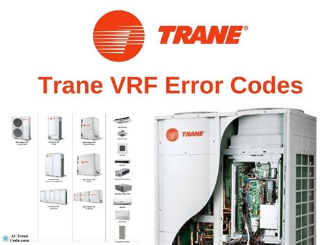 This gives any electrical components enough time to cool down and reset. . Trane error code 114